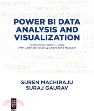 Power Bi and Azure Applications