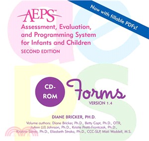 Aeps Forms