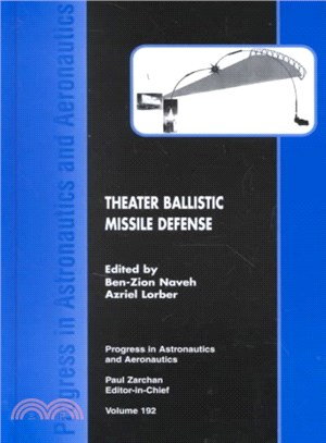 Theater Ballistic Missile Defense