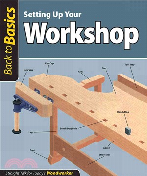 Setting Up Your Workshop ─ Straight Talk for Today's Woodworker