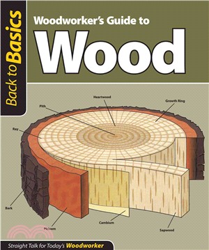 Woodworker's Guide to Wood ─ Straight Talk for Today's Woodworker