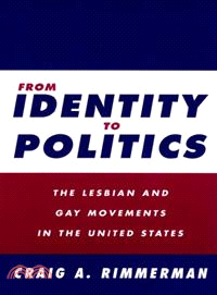 From Identity to Politics