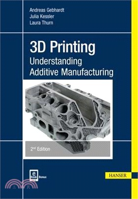 3d Printing ― Understanding Additive Manufacturing