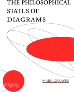 The Philosophical Status of Diagrams