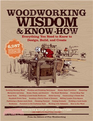 Woodworking Wisdom & Know-Ho...