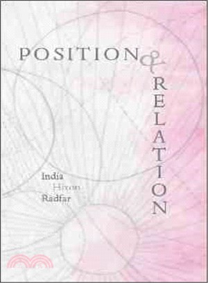 Position & Relation