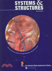 Systems And Structures: The World's Best Anatomical Charts