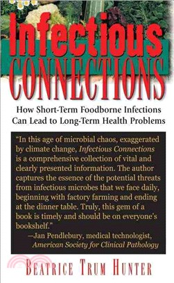 Infectious Connections: How Short-term Foodborne Infections Can Lead to Long-terms Health Problems