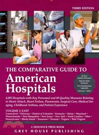 The Comparative Guide To American Hospitals