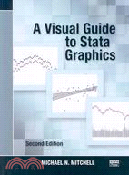 A Visual Guide to Stata Graphics