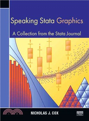 Speaking Stata Graphics ─ A Collection from the Stata Journal