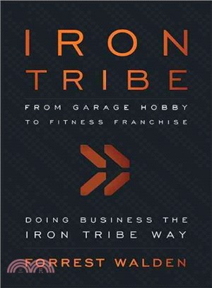 Iron Tribe ― From Garage Hobby to Fitness Franchise