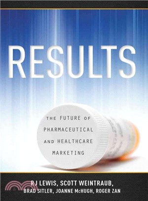 Results ― The Future of Pharmaceutical and Healthcare Marketing