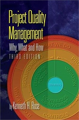 Project Quality Management, Third Edition: Why, What and How