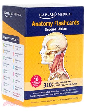 Anatomy Flashcards