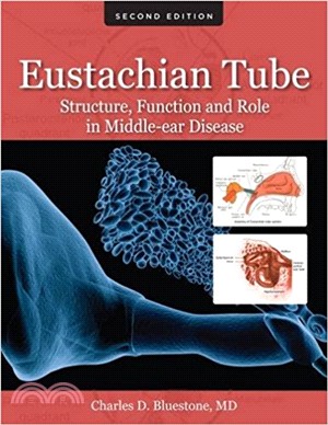 Eustachian Tube: Structure, Function, and Role in Middle Ear Disease