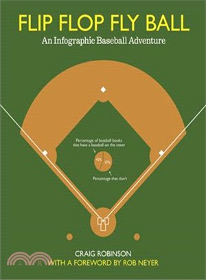 Flip Flop Fly Ball ─ An Infographic Baseball Adventure