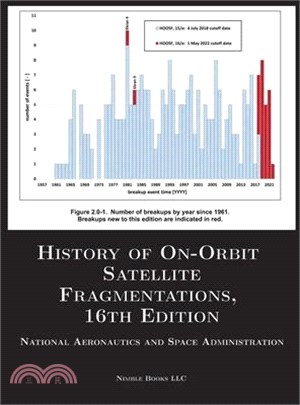 History of On-Orbit Satellite Fragmentations, 16th Edition