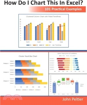 How Do I Chart This in Excel?：101 Practical Examples