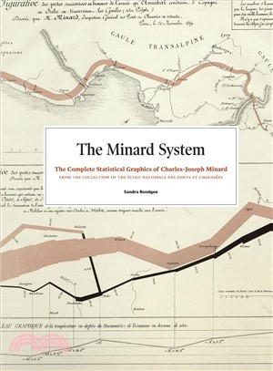 The Minard System ― The Graphical Works of Charles-joseph Minard