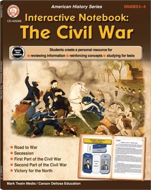 Interactive Notebook: The Civil War