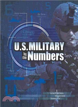 The Military by the Numbers