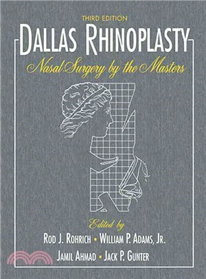 Dallas Rhinoplasty ─ Nasal Surgery by the Masters