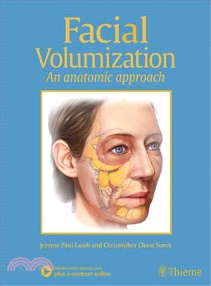 Facial Volumization ─ An Anatomic Approach
