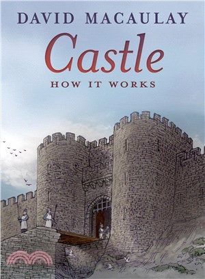 Castle ─ How It Works