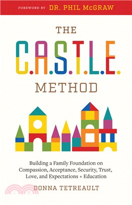 The CASTLE Method