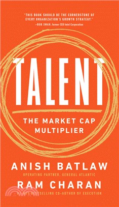 Talent: The Market Cap Multiplier