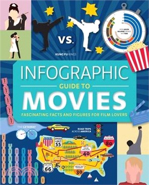 Infographic Guide to Movies
