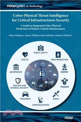 Cyber-Physical Threat Intelligence for Critical Infrastructures Security：A Guide to Integrated Cyber-Physical Protection of Modern Critical Infrastructures