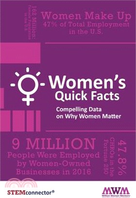 Women's Quick Facts ― Compelling Data on Why Women Matter