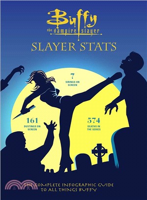Slayer stats  :the complete ...