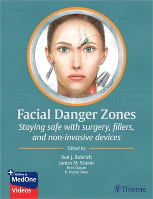 Facial Danger Zones ― Staying Safe With Surgery, Fillers, and Non-invasive Devices