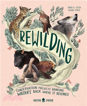 Rewilding: Bringing Wildlife Back Where It Belongs