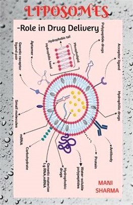 Liposomes: Role in Drug Delivery: -from research to patient's bed side