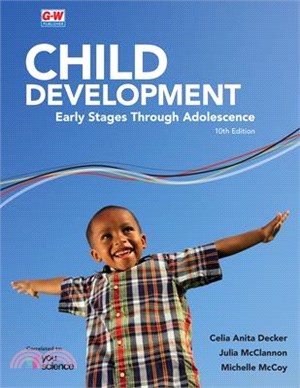 Child Development: Early Stages Through Adolescence