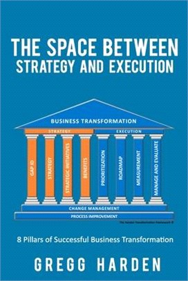 The Space Between Strategy and Execution: 8 Pillars of Successful Business Transformation