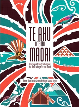 Te Ahu O Te Reo Maori ― Reflecting on Research to Understand the Well-being of Te Reo Maori