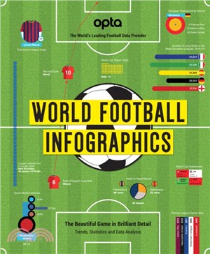 World Football Infographics：The Beautiful Game in Brilliant Detail