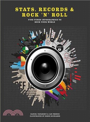 Stats, Records & Rock 'n' Roll ― Fine-tuned Infographics to Rock Your World