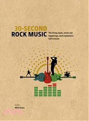 30-Second Rock Music