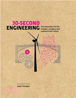 30-Second Engineering