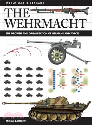 The Wehrmacht ― Facts, Figures and Data for Germany's Land Forces 1935-45