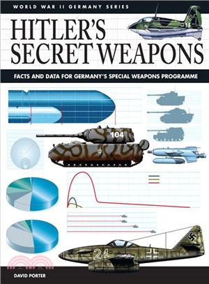 Hitler's Secret Weapons ― Facts and Data for Germany's Special Weapons Programme