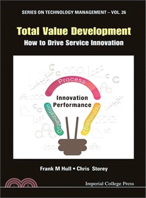 Total Value Development ─ How to Drive Service Innovation