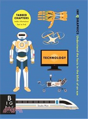 Infographics: Technology