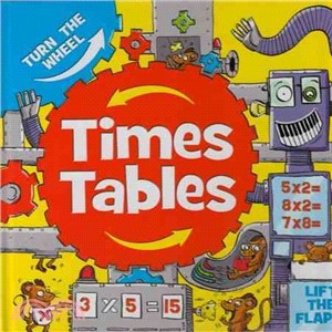 Turn the wheel times tables.